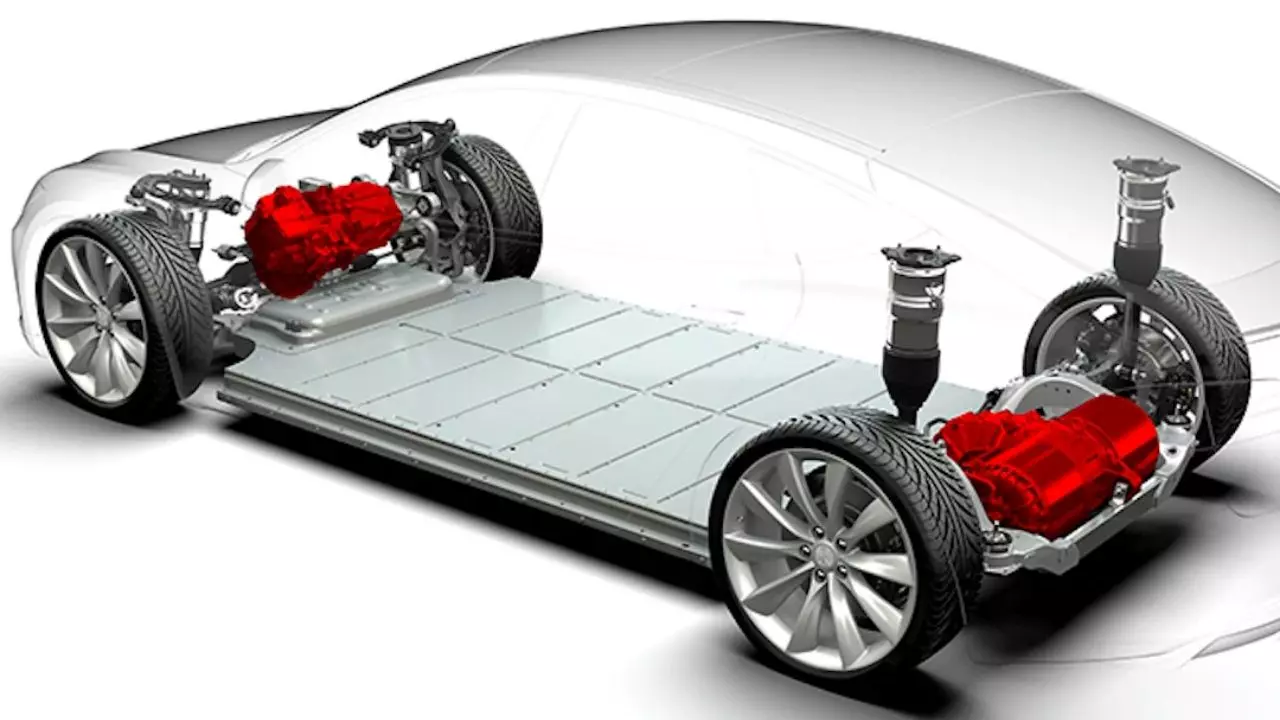 Are Electric Car Batteries Dangerous?